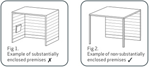 Substantially and Non-substanially Enclosed Premises